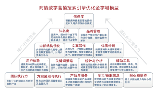 (ÊÜȨ·¢²¼)ÖлªÈËÃñ¹²ºÍ¹ú¹úÎñÔºÁî µÚ733ºÅ